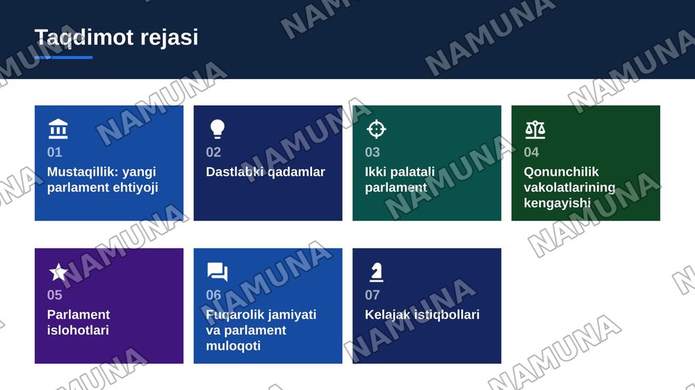 Mustaqillik yillarida O’zbekistonda parlament tizimidagi islohotlar. — zamonaviy taqdimot, 2-slayd
