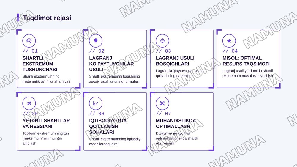Shartli ekstremum — zamonaviy taqdimot, 2-slayd
