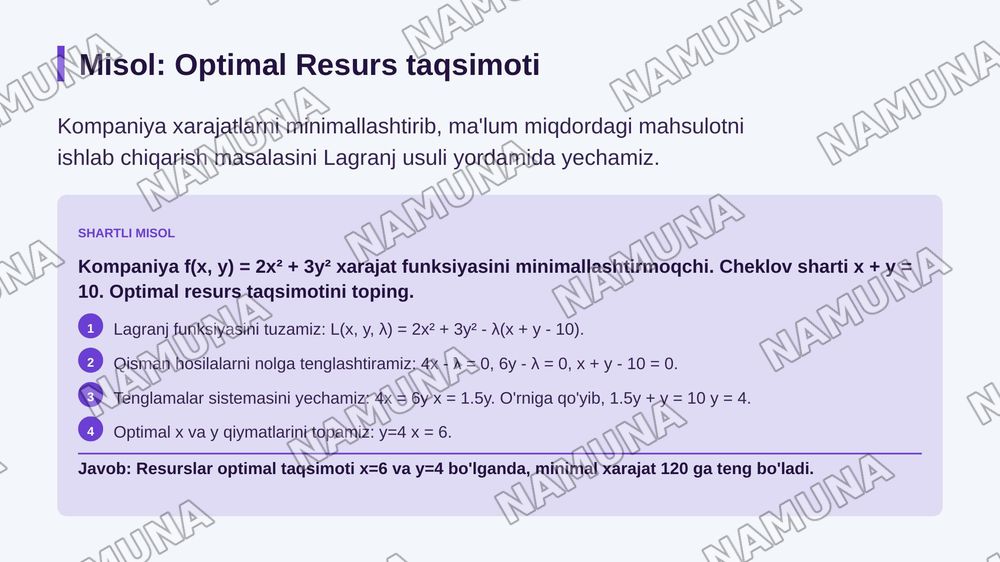 Shartli ekstremum — zamonaviy taqdimot, 6-slayd