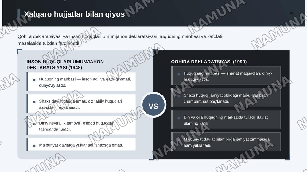 Qohira deklaratsiyasi inson huquqlari borasidagi ahamiyati — zamonaviy taqdimot, 7-slayd