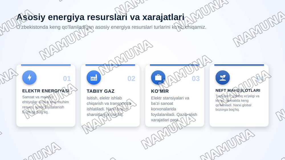 Elektr energiyasi va boshqa energiya resurslari xarajatlarini tahlil qilish — zamonaviy taqdimot, 4-slayd