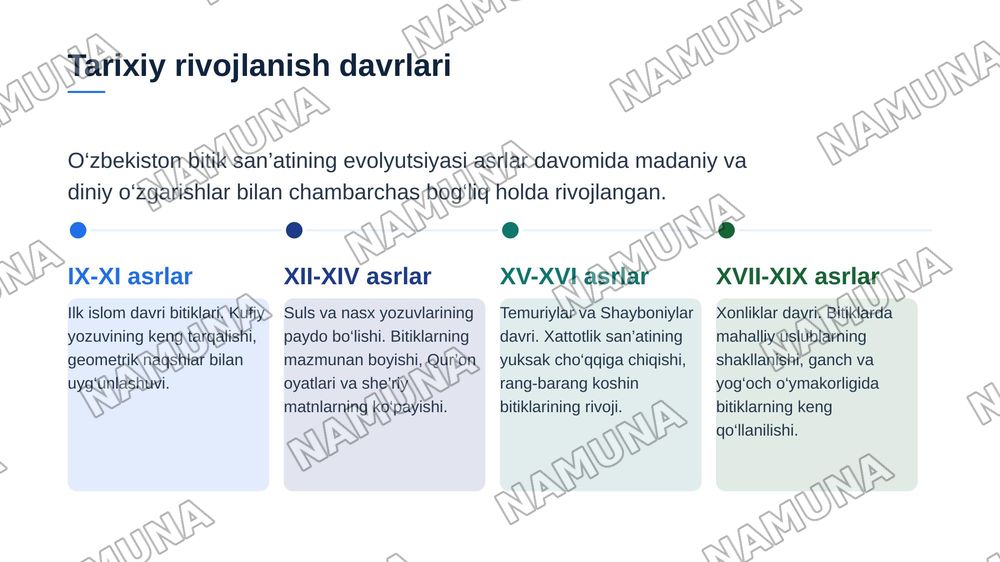 O‘zbekiston qadimiy me’moriy yodgorliklaridagi bitiklardan namuna bajarish usullari — zamonaviy taqdimot, 5-slayd