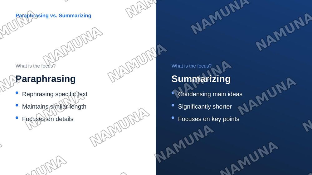 Paraphrasing and it's types — zamonaviy taqdimot, 5-slayd