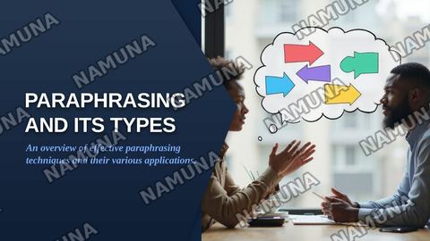 Paraphrasing and it's types — zamonaviy taqdimot
