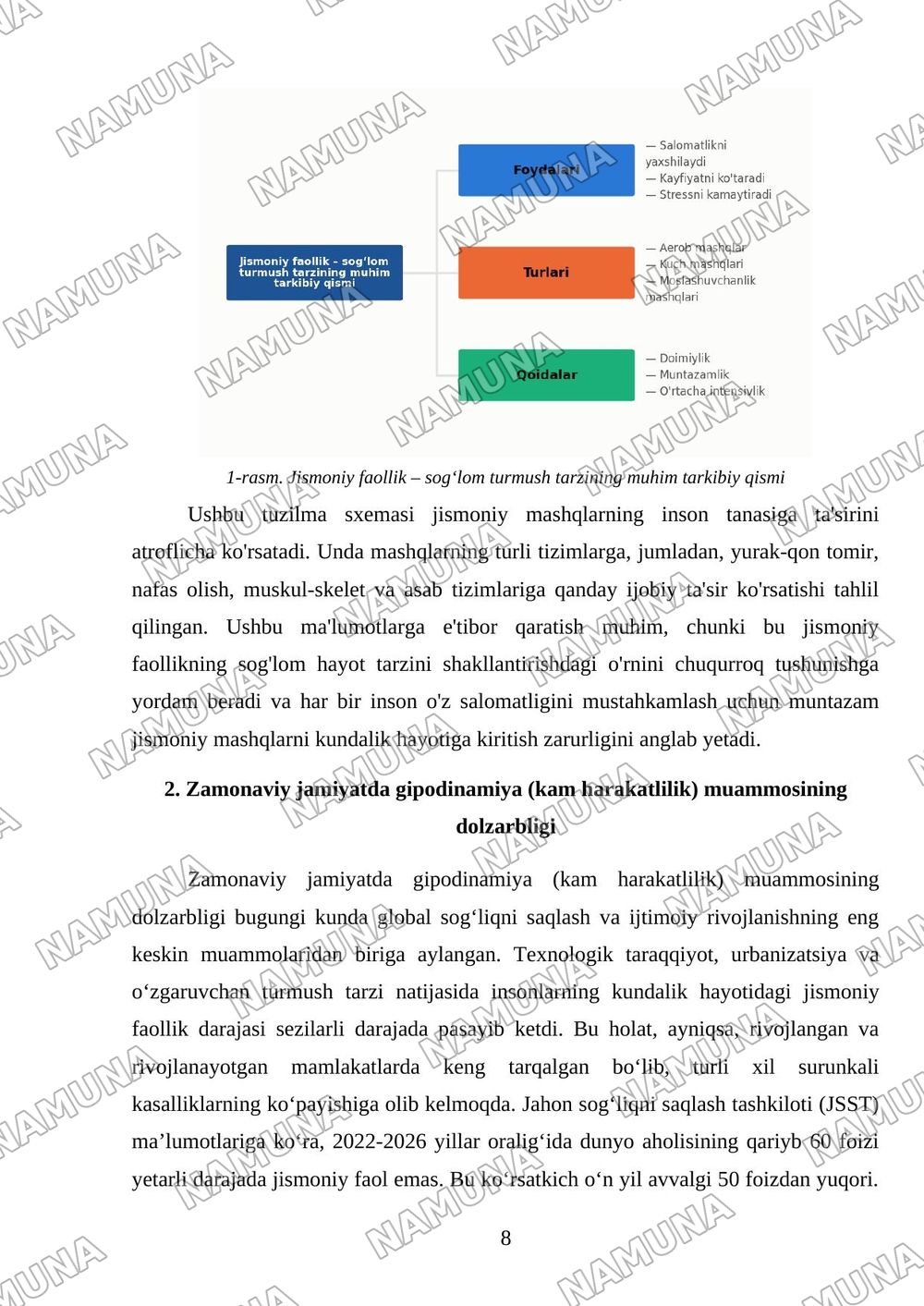 Jismoniy mashqlarning inson tanasiga ta’siri — mustaqil ish, 8-varaq