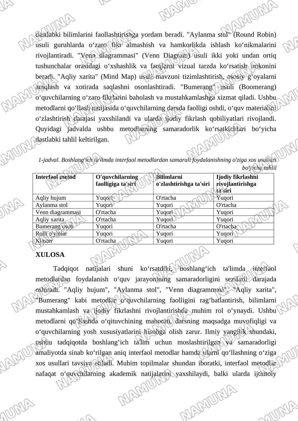 Interfaol metodlardan boshlangich talimda samarali foydalanishning òziga xos usullari — maqola, 3-varaq