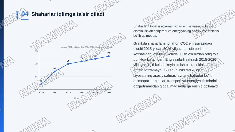 1. Yashil shaharlar Va urbanizatsiya — zamonaviy taqdimot, 5-slayd