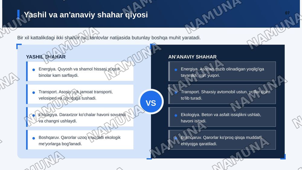 1. Yashil shaharlar Va urbanizatsiya — zamonaviy taqdimot, 8-slayd