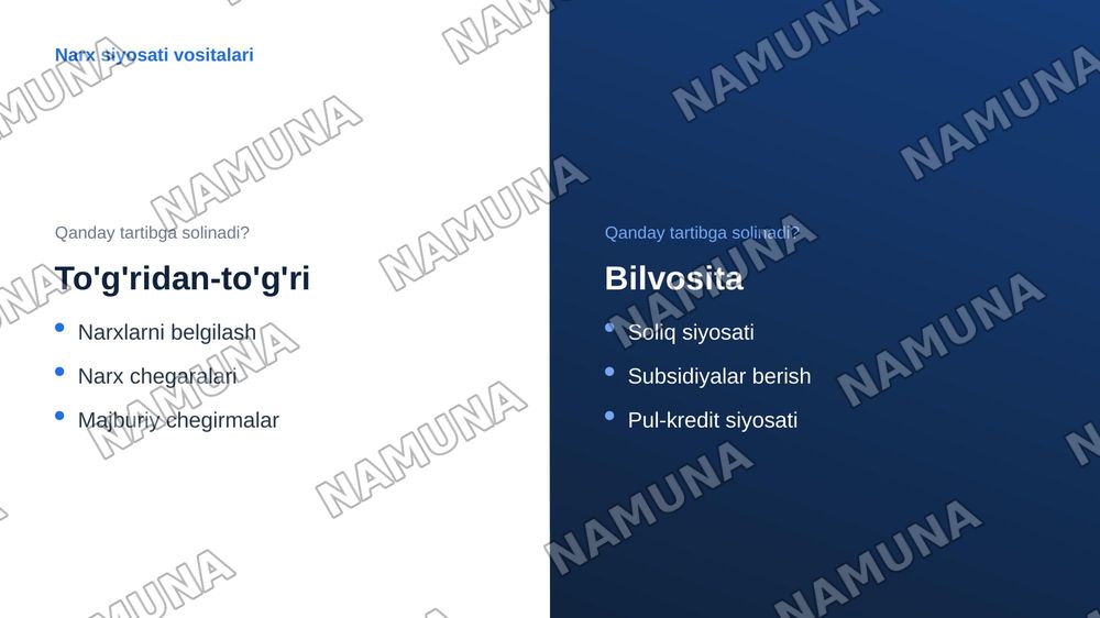 Davlatning narx siyosati va uning asosiy yo‘nalishlari — zamonaviy taqdimot, 6-slayd