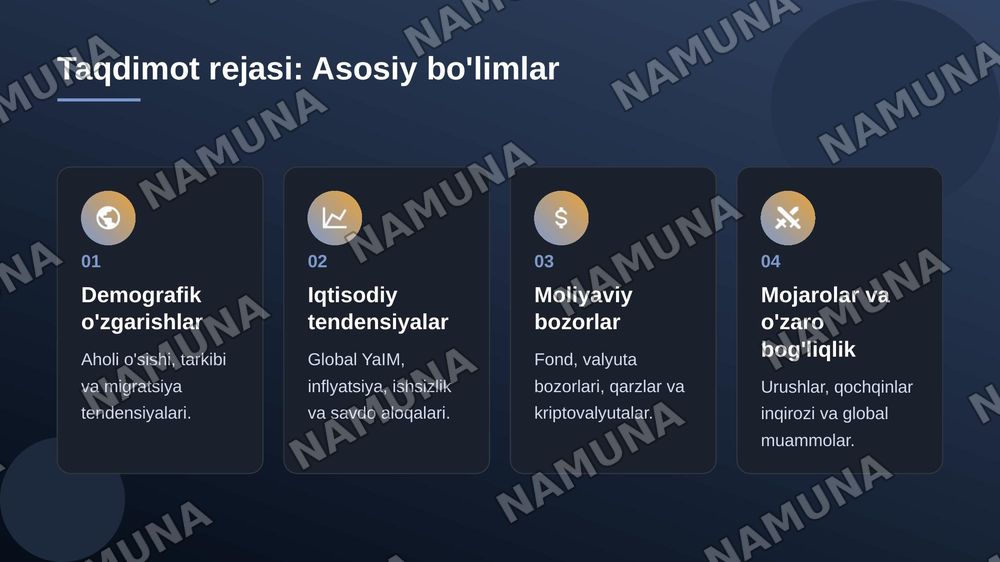 Dunyo moliyaviy, demografik, iqtisodiyot, urushlar holatini doirasimon diagramalarda tushuntir — zamonaviy taqdimot, 2-slayd