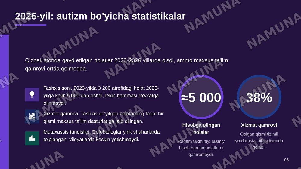 Autizm spektri holatlarida dalillarga asoslangan pedagogik yondashuvlar — zamonaviy taqdimot, 7-slayd