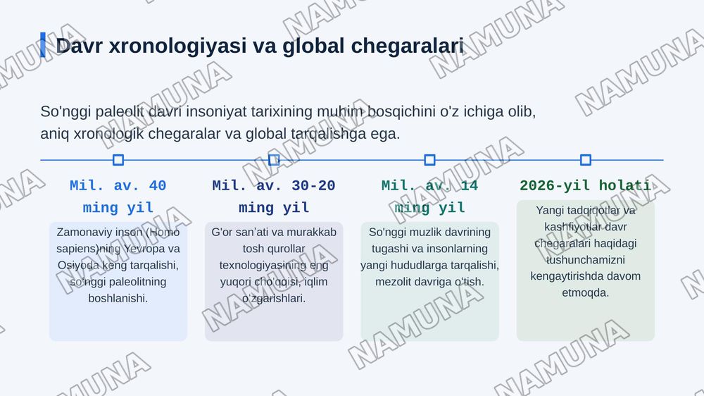 Soʻnggi paleolit arxeologik yodgorliklari — zamonaviy taqdimot, 4-slayd
