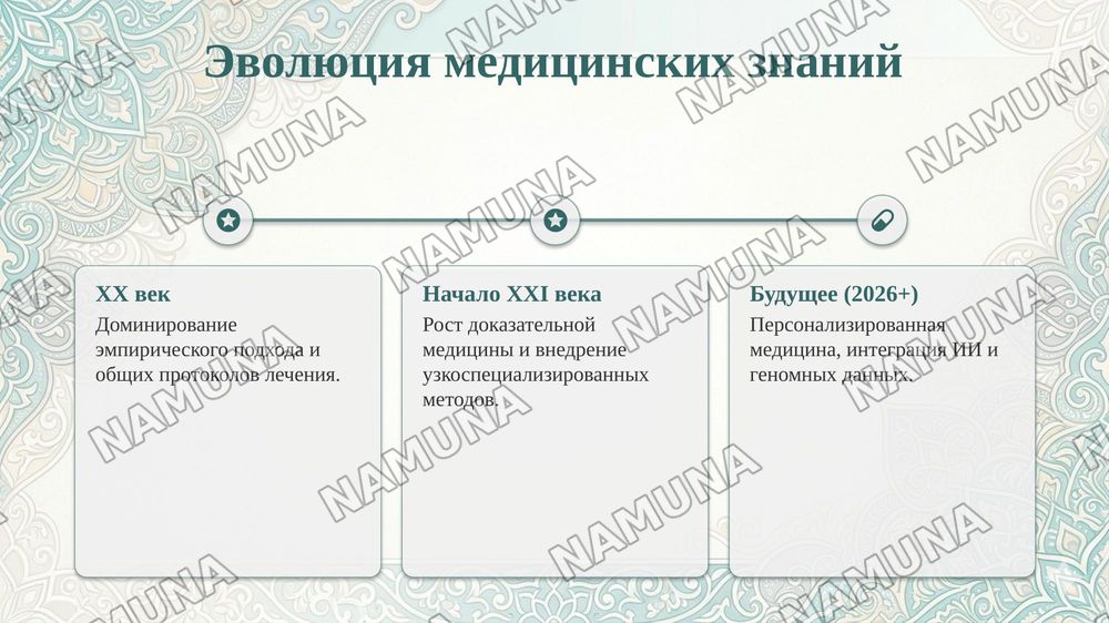 Врач будущего: знания навыки и профессиональные качества — taqdimot, 5-slayd