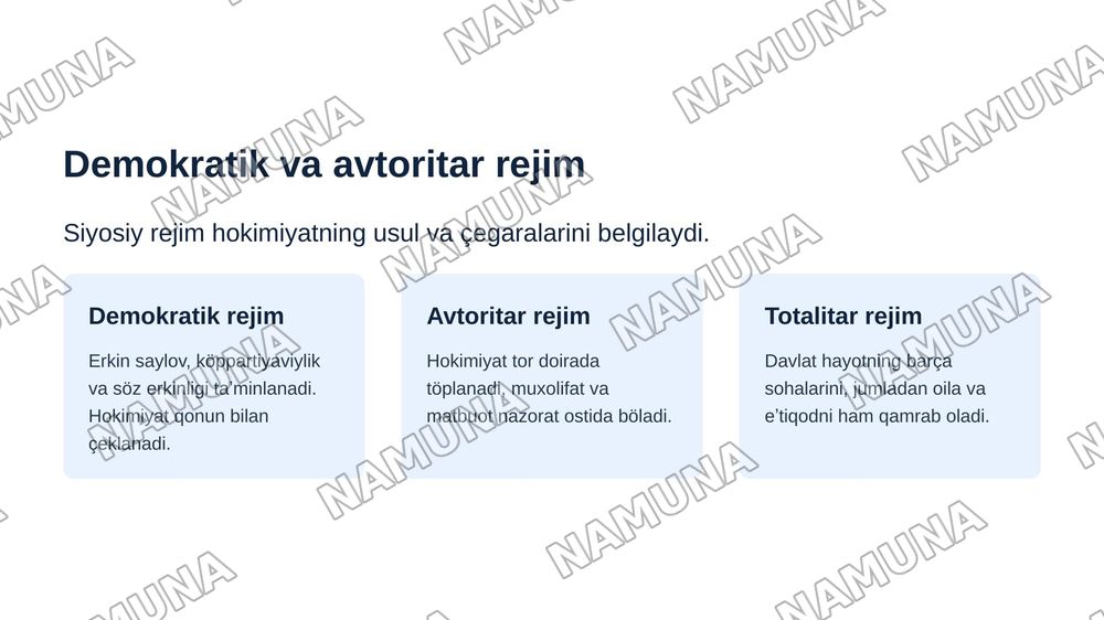 Davlat shaklari — zamonaviy taqdimot, 7-slayd