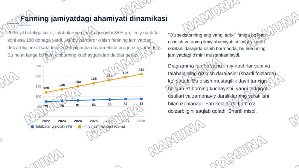 "Oʻzbekiston ning eng yangi tarixi" oʻquv fanining predmeti, maqsadi va vazifalari, nazariy-metodologik tamoyillari. — zamonaviy taqdimot, 6-slayd