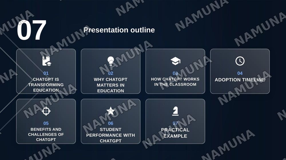 Using ChatGPT in Teaching and Learning — zamonaviy taqdimot, 2-slayd