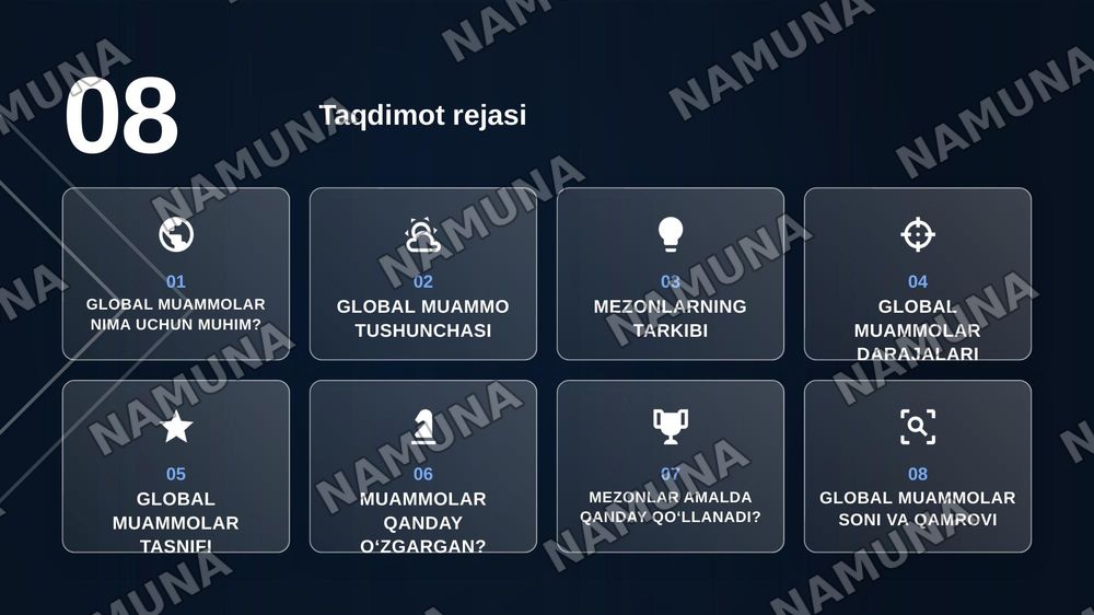 Global muammolarning mezonlari va darajalari — zamonaviy taqdimot, 2-slayd
