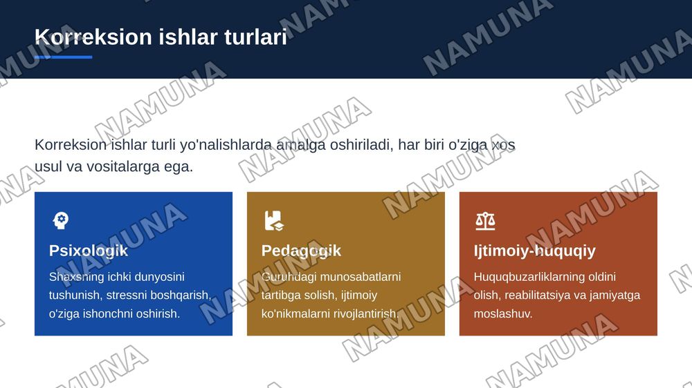 Turli guruhlarda korreksion ishlarning ahamiyati — zamonaviy taqdimot, 4-slayd