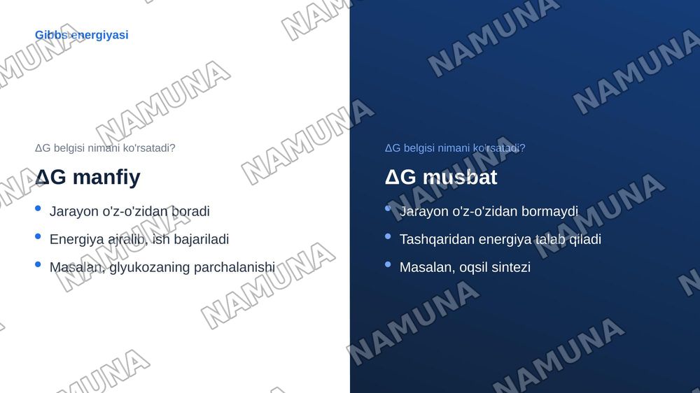 Kimyoviy termodinamika — zamonaviy taqdimot, 8-slayd