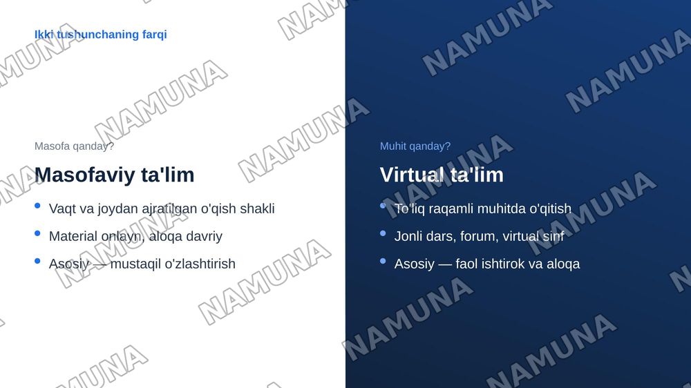 Virtual talim va Masofaviy talim haqida malumotlar — zamonaviy taqdimot, 4-slayd