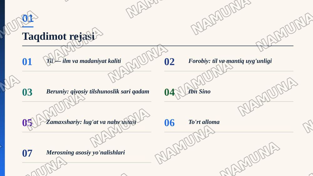 A.N.Forobiy, A.R.Beruniy,IBn Sino, M.Zamaxshariylarning tilshunoslikka qoshgan hissalari. — zamonaviy taqdimot, 2-slayd