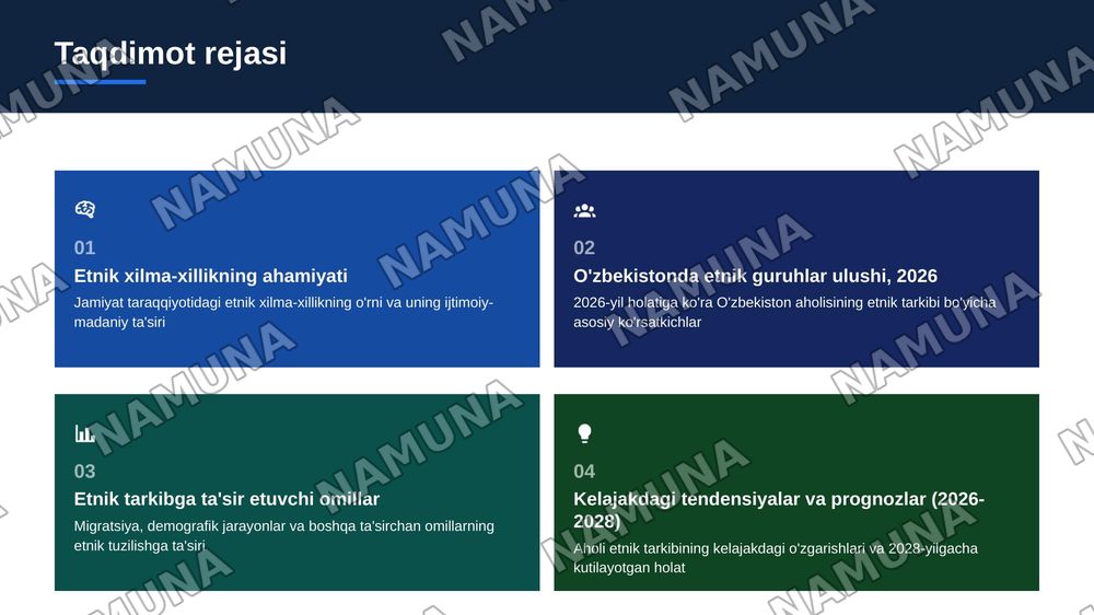 Aholining etnik tarkibi — zamonaviy taqdimot, 2-slayd