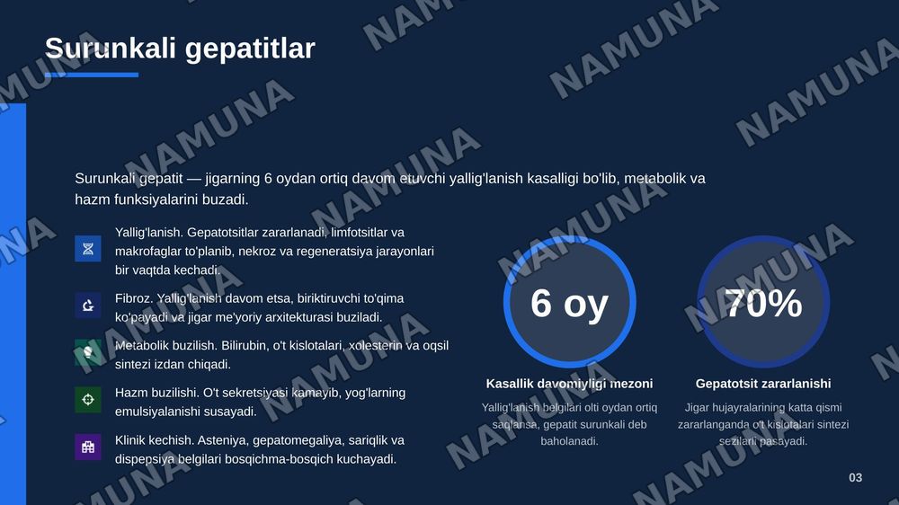 Surunkali gepatitlar.
Xolesistitda yoglar hazmlanishini buzulishi(steyatoreya) — zamonaviy taqdimot, 4-slayd