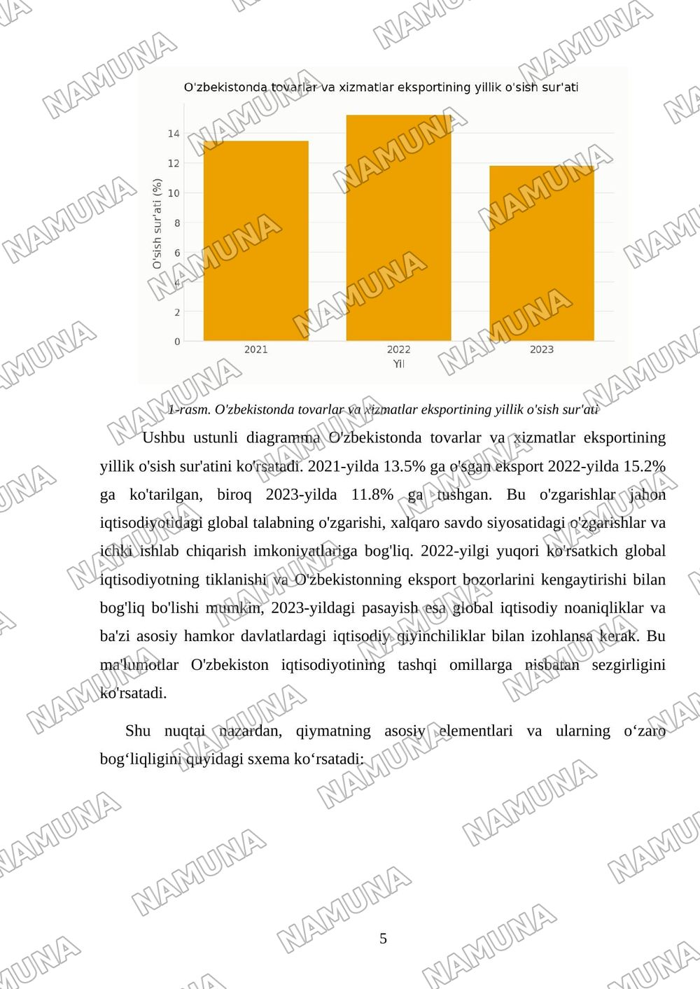 Qiymatning turli xil nazaryalari — mustaqil ish, 5-varaq