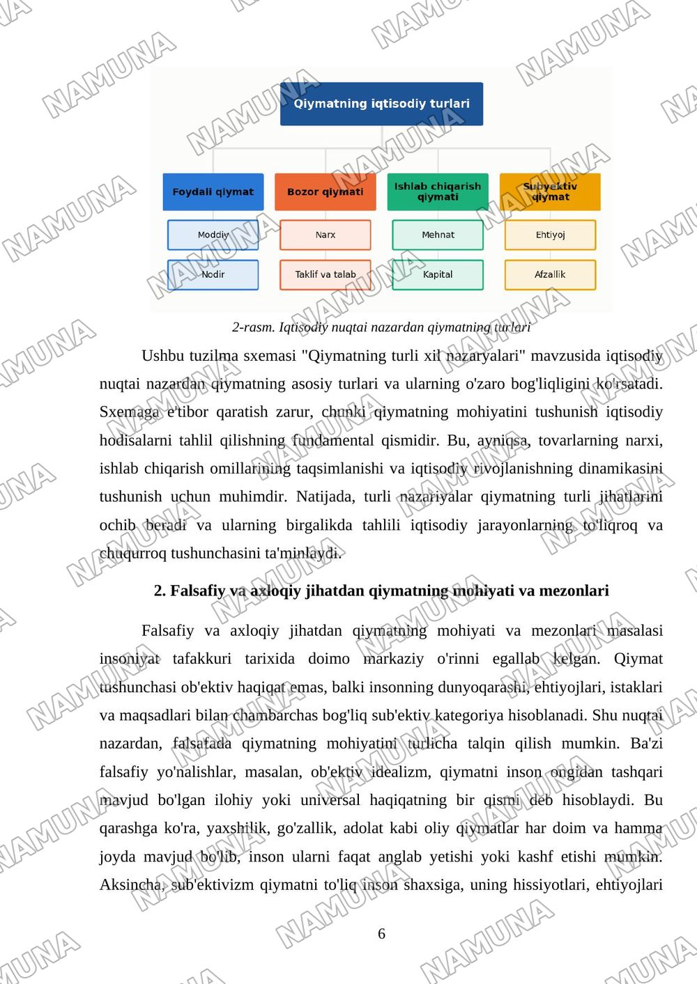 Qiymatning turli xil nazaryalari — mustaqil ish, 6-varaq