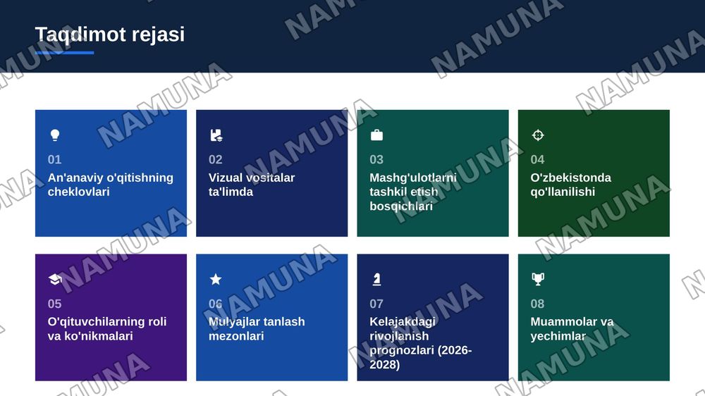 rasmli to'plam mulyajlar yordamida mashg'ulotlar tashkil etish — zamonaviy taqdimot, 2-slayd