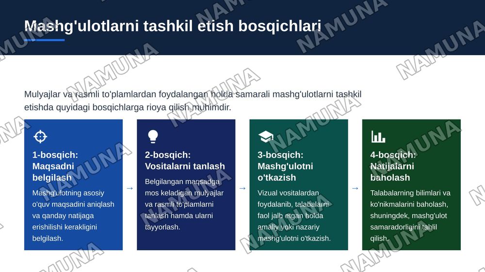 rasmli to'plam mulyajlar yordamida mashg'ulotlar tashkil etish — zamonaviy taqdimot, 6-slayd