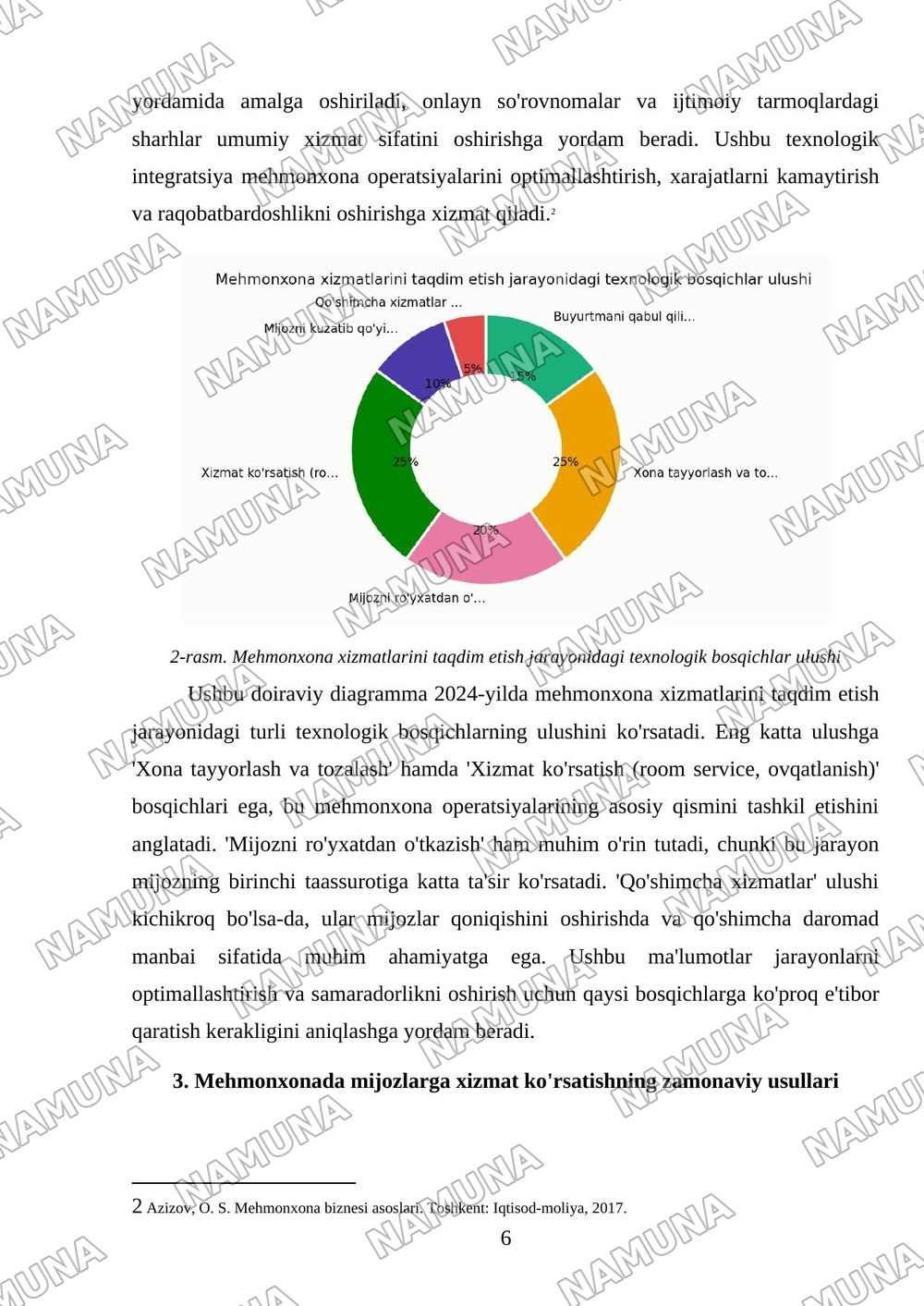 Mehmonxona xizmatlarining turlari va texnologiyasi — mustaqil ish, 6-varaq