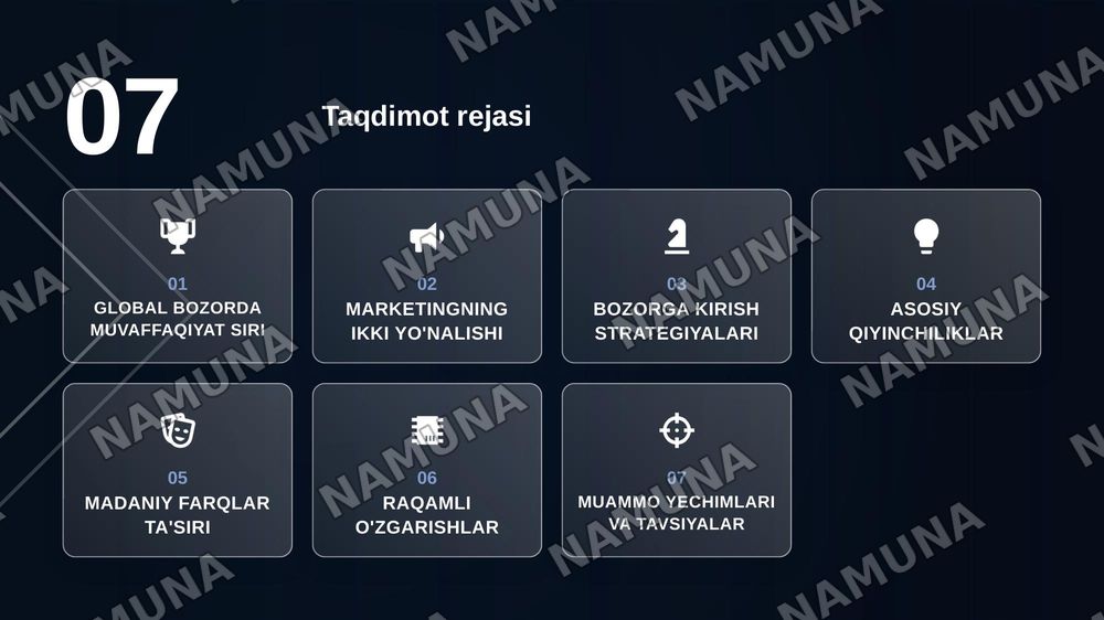 Xalqaro marketingning milliy marketingdan farqlari va asosiy qiyinchiliklari — zamonaviy taqdimot, 2-slayd