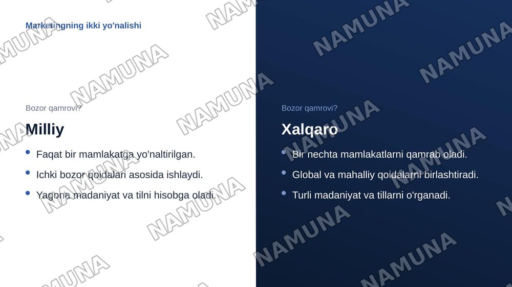 Xalqaro marketingning milliy marketingdan farqlari va asosiy qiyinchiliklari — zamonaviy taqdimot, 4-slayd
