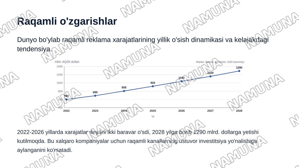Xalqaro marketingning milliy marketingdan farqlari va asosiy qiyinchiliklari — zamonaviy taqdimot, 8-slayd