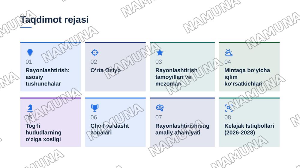 Oʻrta Osiyoni tabiiy geografik rayonlashtirish — zamonaviy taqdimot, 2-slayd