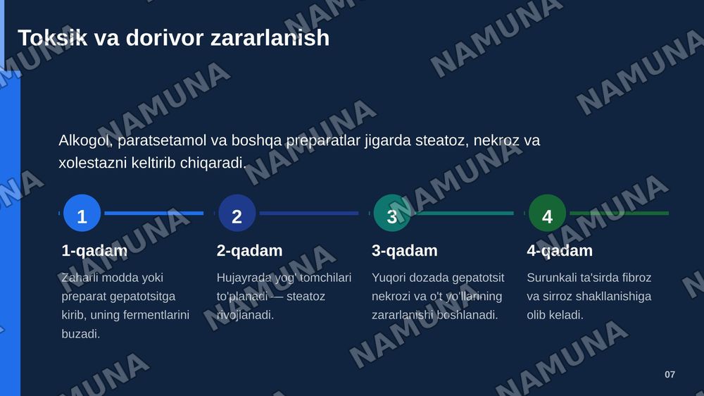 Jigar va o’t yo’llari patologiyasi. Jigar kasalliklari hagida umumiy ma’lumotiar.
Infeksion kasalliklar (virusli, bakterial, parazitar gepatitlar). Jigamni toksik va dori vositalari ta’sirida zararlanishi. Jigar o’smalari. Jigar sirrozlari, turlari morfologik xususiyatlari. — zamonaviy taqdimot, 8-slayd