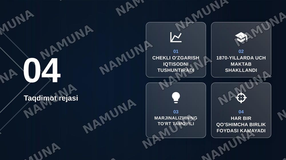 Marjinalizm — zamonaviy taqdimot, 2-slayd