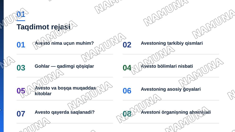 Avesto zardushtiylikning muqaddas kitobi. Avesto kitobining tarkibiy qismlari haqida — zamonaviy taqdimot, 2-slayd