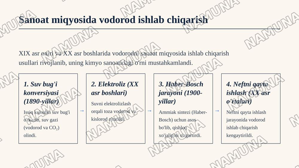 Vodorod haqida tarixiy maʼlumot — zamonaviy taqdimot, 8-slayd