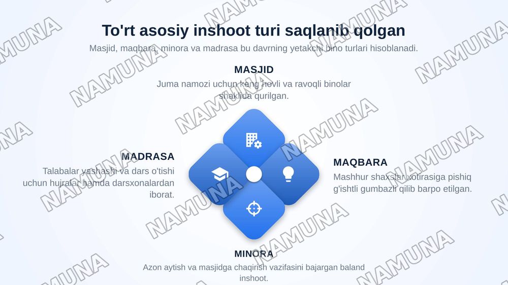 IX- Xlll asrlar davri meʼmoriy yodgorliklari — zamonaviy taqdimot, 6-slayd