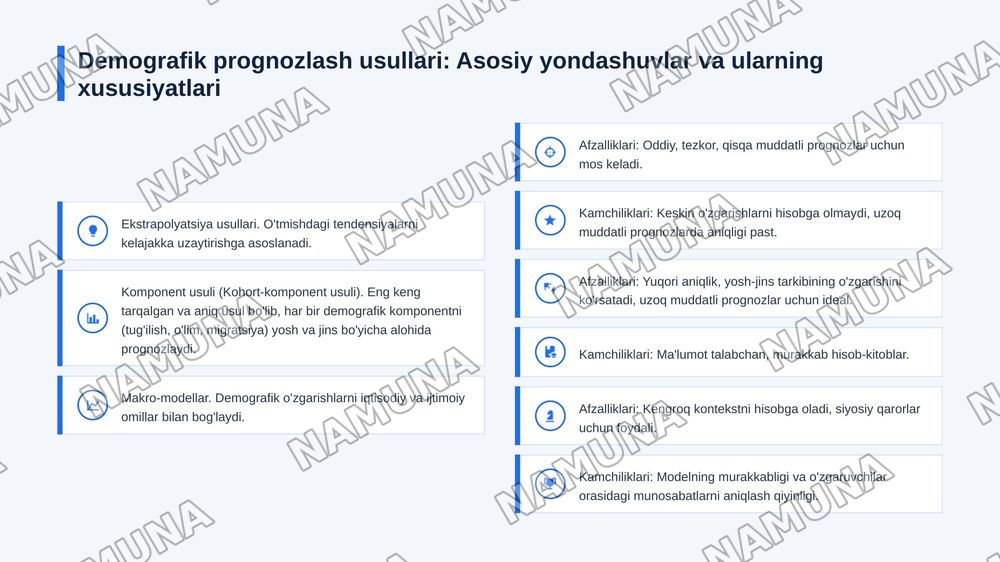 Global Demografik hisob kitoblar va proagnozlat ni hisoblash formulalari — zamonaviy taqdimot, 8-slayd