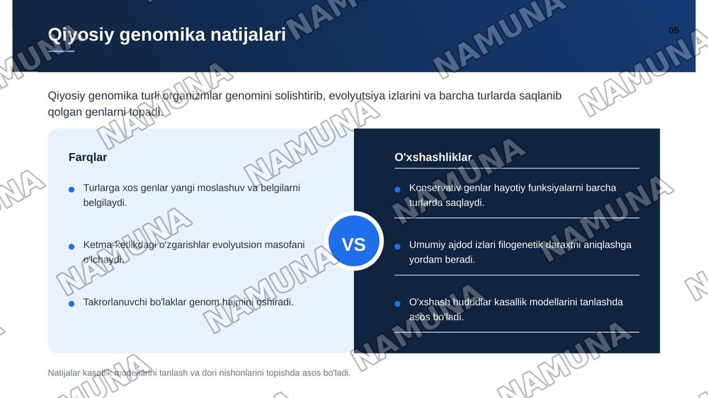 Genomika tarmoqlari — zamonaviy taqdimot, 6-slayd