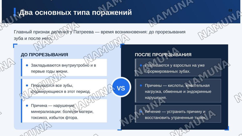 Классификации некариозных заболеваний твердых тканей зуба (классификация Патреева и другие классификации). — zamonaviy taqdimot, 4-slayd
