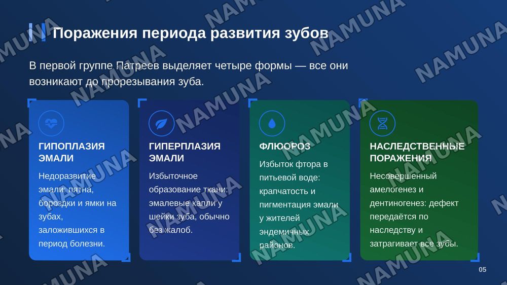 Классификации некариозных заболеваний твердых тканей зуба (классификация Патреева и другие классификации). — zamonaviy taqdimot, 6-slayd