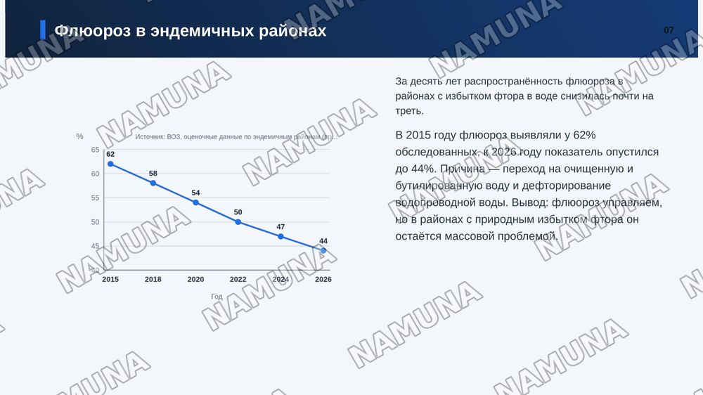 Классификации некариозных заболеваний твердых тканей зуба (классификация Патреева и другие классификации). — zamonaviy taqdimot, 8-slayd