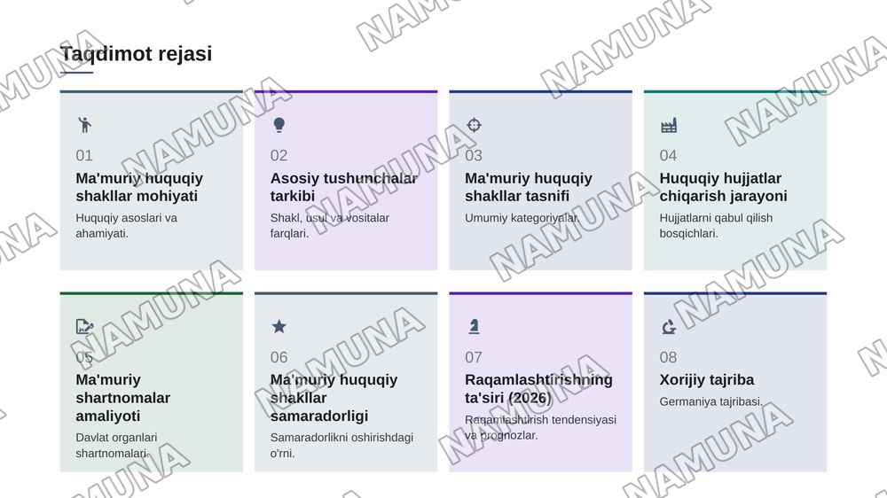 Davlat boshqaruvining ma'muriy huquqiy shakllari — zamonaviy taqdimot, 2-slayd