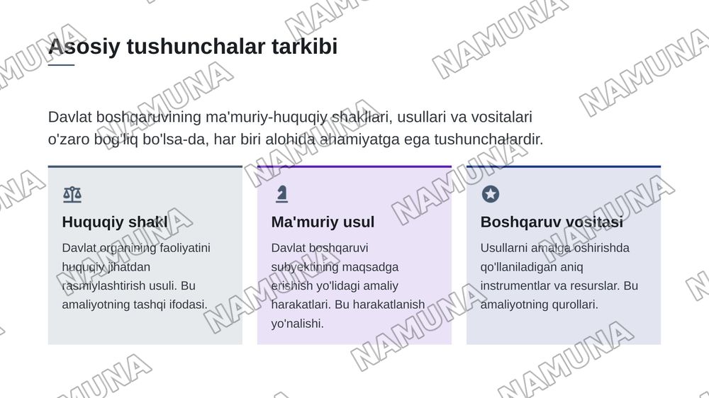 Davlat boshqaruvining ma'muriy huquqiy shakllari — zamonaviy taqdimot, 4-slayd