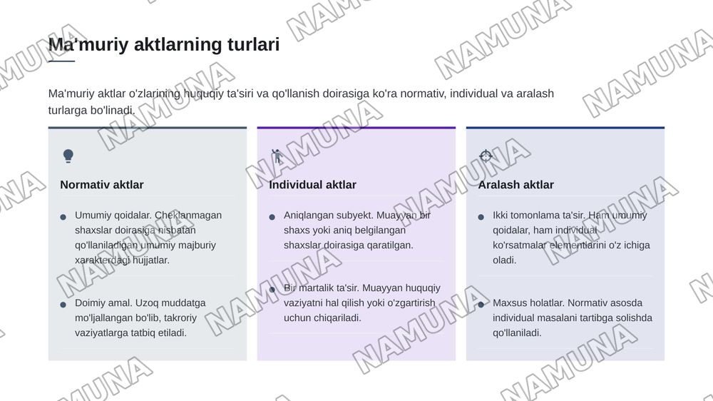 Davlat boshqaruvining ma'muriy huquqiy shakllari — zamonaviy taqdimot, 7-slayd