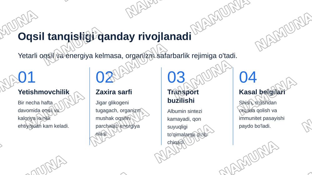 Oqsil almashinuvi patologiyasining umumiy jihatlari.
1.Kvashiorkor, alimentar marazm 2.Podagra. Kelib chiqish sabablari, alomatlari, profilaktikasi. Bu kasalliklarning olgini olishda to’g’ri ovqatlanishning ahamiyati. — zamonaviy taqdimot, 4-slayd